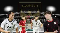 Eks Timnas Indonesia Optimistis Garuda Bisa Lewati Adangan Arab Saudi dan Irak di R4 Kualifikasi Piala Dunia 2026